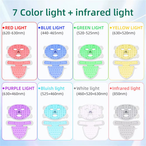 GlowSkin LED Pro Mask – 8-Color Light Therapy for Anti-Aging, Acne & Firm Brighter Skin