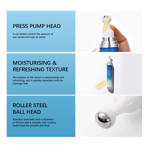 Bonus Gift Today – Anti-Wrinkle 5% Caffeine Eye Serum Roller | Reduces Dark Circles & Eye Bags